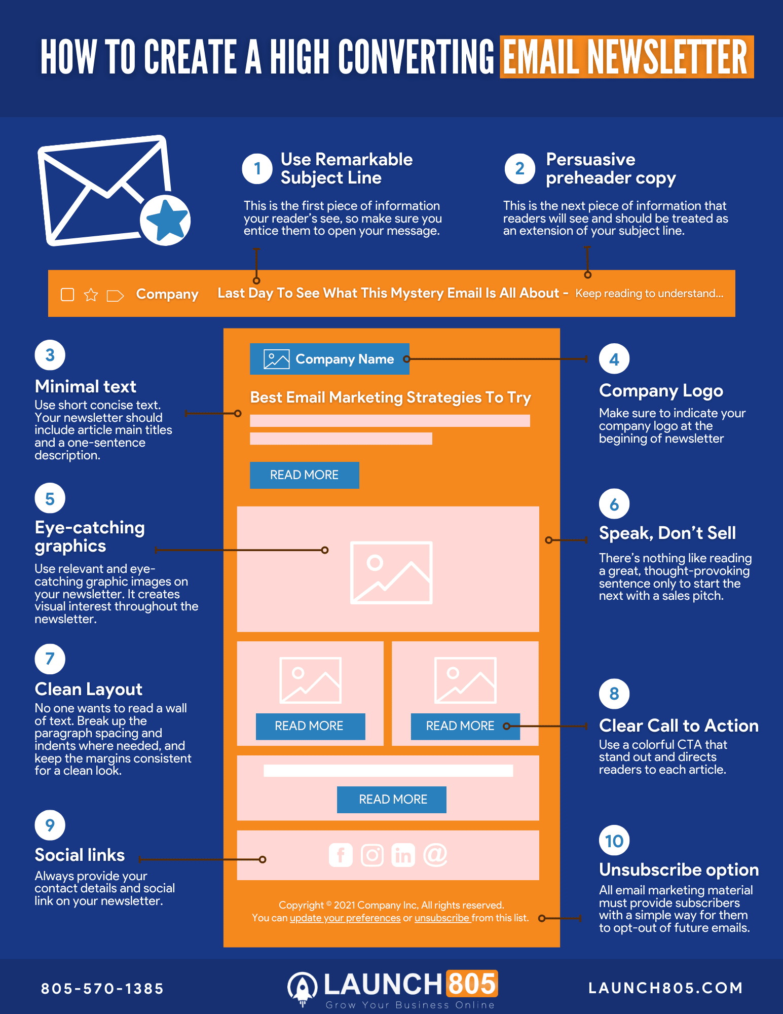How To Create A High Converting Email Newsletter 1