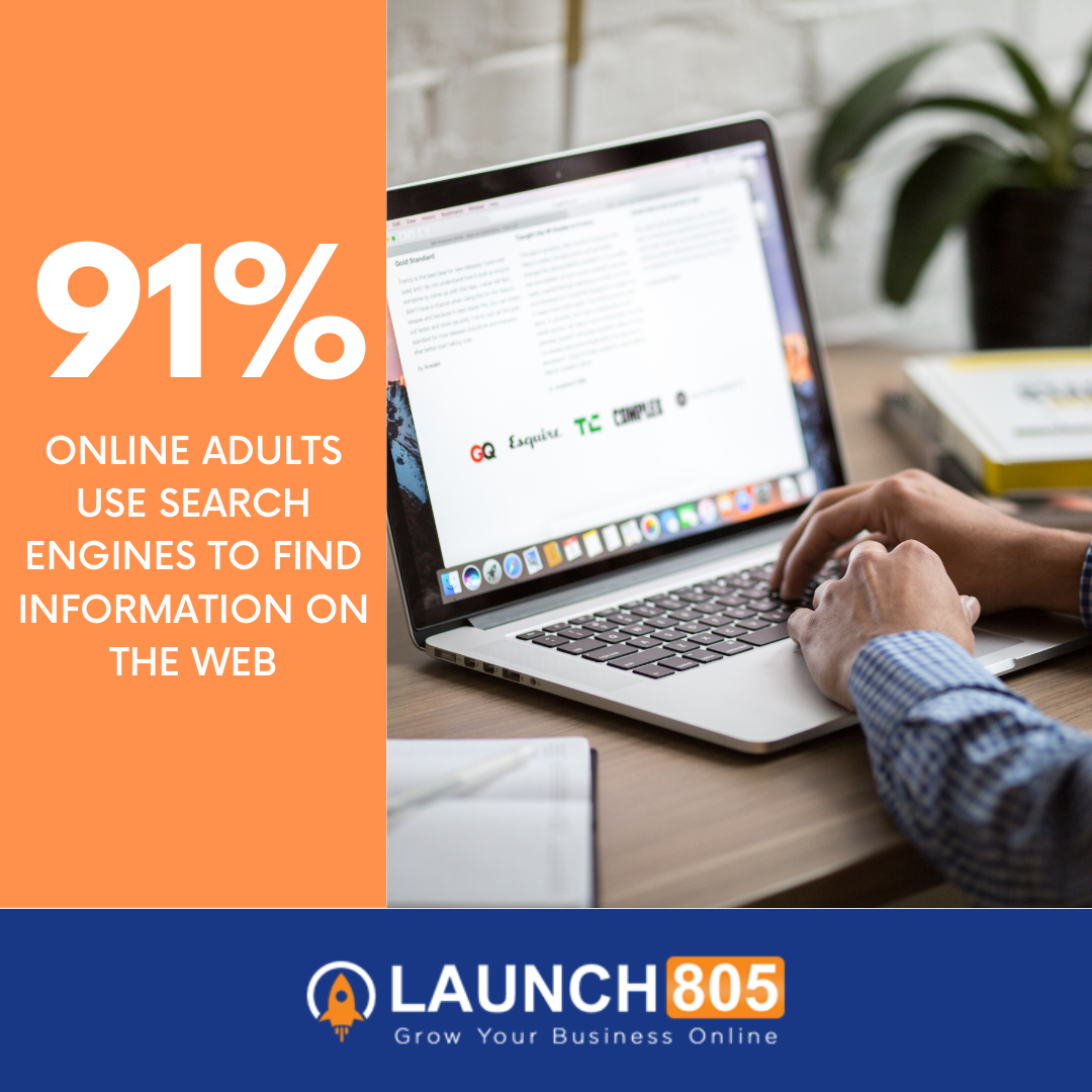Focus On Your Audience 2